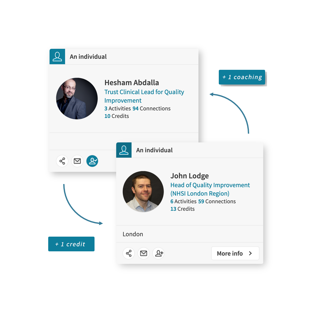 Hexitime shortlisted for innovation award