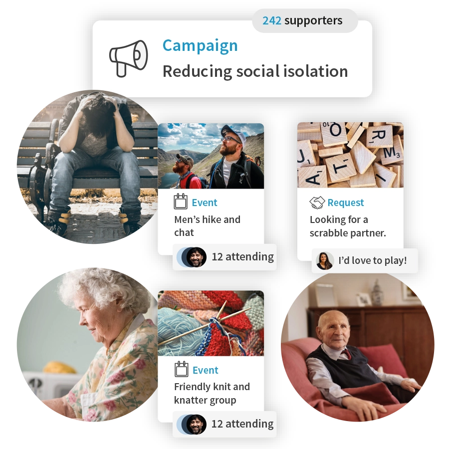 10 ways to activate your online community.