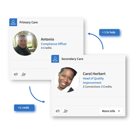 What our customers say